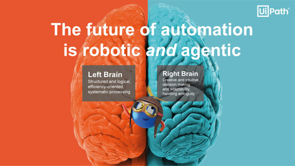 future of automations is robotic and agentic